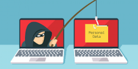 Phishing